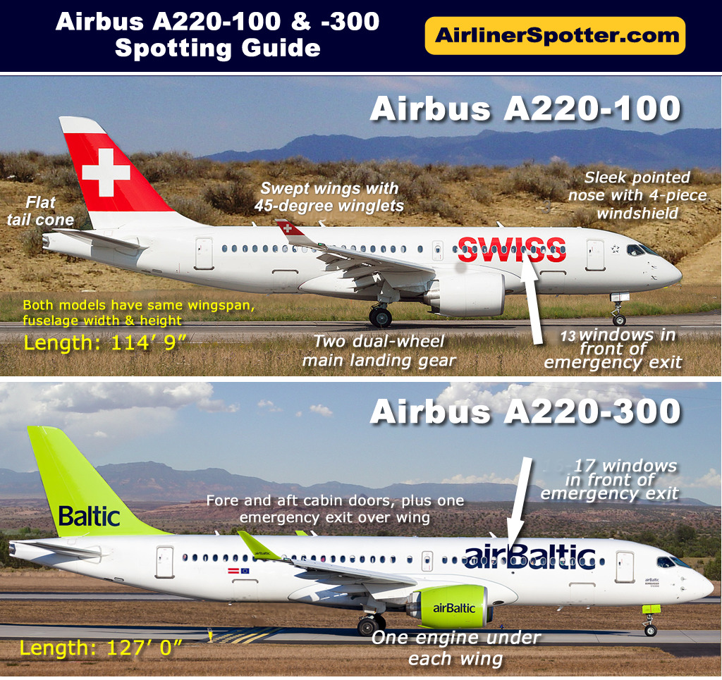 Side-by-side comparison of the Airbus A220-100 and 220-300, with two engines mounted under the wings, flat tail cone, winglets, two dual-wheel main landing gear and four-piece windshield.