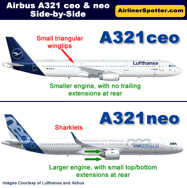 Side-by-side comparison of the Airbus A320ceo and A320neo