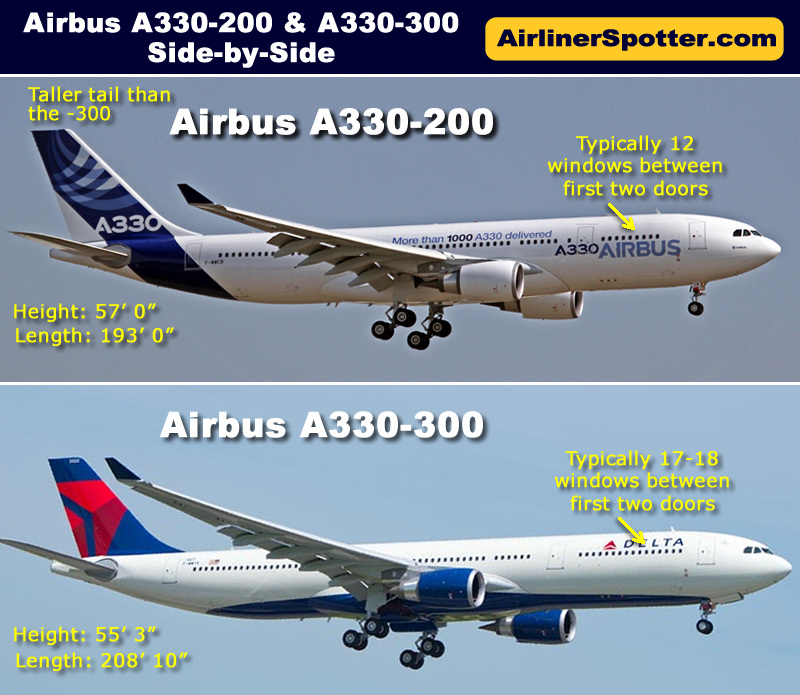 In-flight side-by-side comparison of the Airbus A330-200 (top) and A330-300 (bottom)