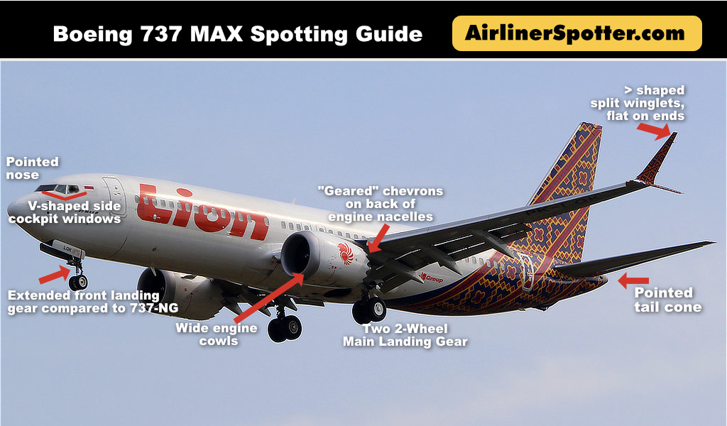 Boeing 737-MAX Spotting Guide