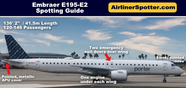 Embraer E195-E2 spotting guide