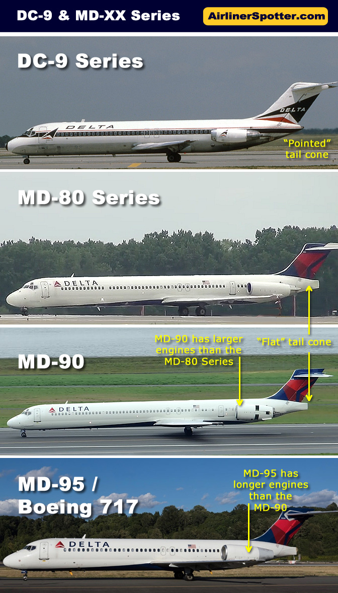 Side-by-side comparison of the DC-9, MD-80 Series, MD-90 and Boeing 717