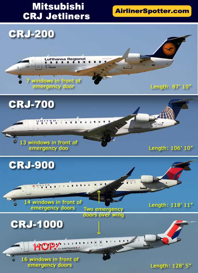Side-by-side comparison and spotting guide of the Mitsubishi CRJ-200, CRJ-700, CRJ-900 and CRJ-1000 regional jets